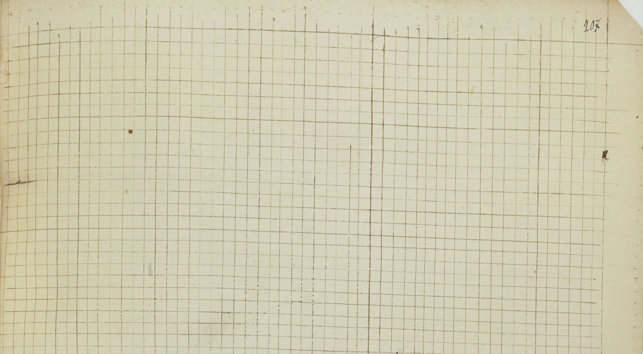 Une page d'un manuscrit composite contenant une grille vierge.