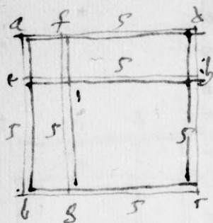 L'un des deux diagrammes associés au problème « la chose et dix racine égalent 39 » du Liber Abbaci, dans la marge du manuscrit Paris, BnF, Latin 7347. On y distingue un carré abcd tracé à main levé divisé en quatre parties inégales, de manière à former un gnomon. Les côtés du carré soustrait à ce gnomon sont étiquetés du chiffre 5.